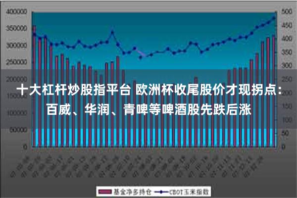 十大杠杆炒股指平台 欧洲杯收尾股价才现拐点：百威、华润、青啤等啤酒股先跌后涨