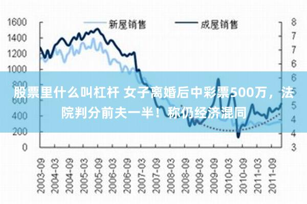 股票里什么叫杠杆 女子离婚后中彩票500万，法院判分前夫一半！称仍经济混同