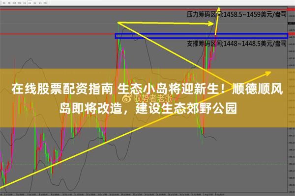 在线股票配资指南 生态小岛将迎新生！顺德顺风岛即将改造，建设生态郊野公园