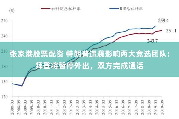 张家港股票配资 特朗普遇袭影响两大竞选团队：拜登将暂停外出，双方完成通话