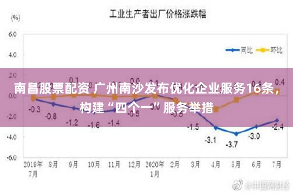 南昌股票配资 广州南沙发布优化企业服务16条，构建“四个一”服务举措