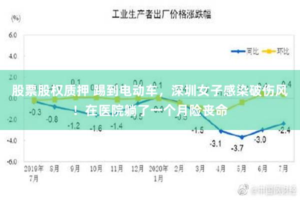 股票股权质押 踢到电动车，深圳女子感染破伤风！在医院躺了一个月险丧命