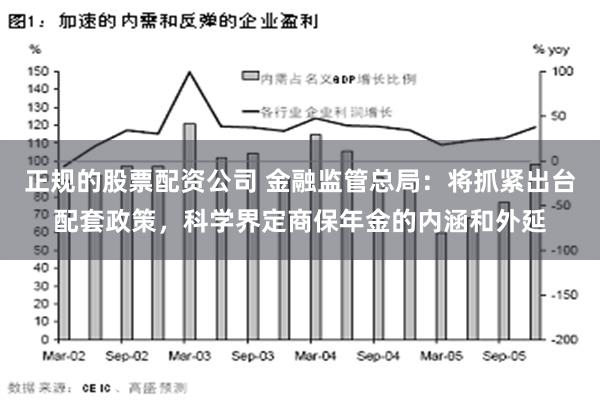 正规的股票配资公司 金融监管总局：将抓紧出台配套政策，科学界定商保年金的内涵和外延