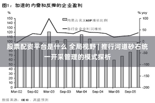 股票配资平台是什么 全局视野 | 推行河道砂石统一开采管理的模式探析