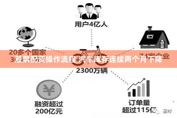 股票配资操作流程 汽车库存连续两个月下降