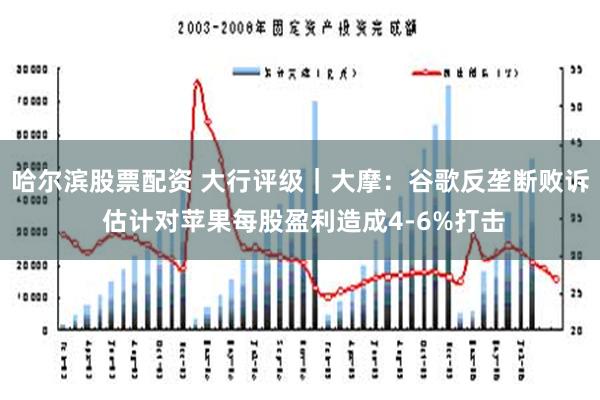 哈尔滨股票配资 大行评级｜大摩：谷歌反垄断败诉 估计对苹果每股盈利造成4-6%打击