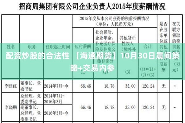 配资炒股的合法性 【海通期货】10月30日晨间策略+交易内参