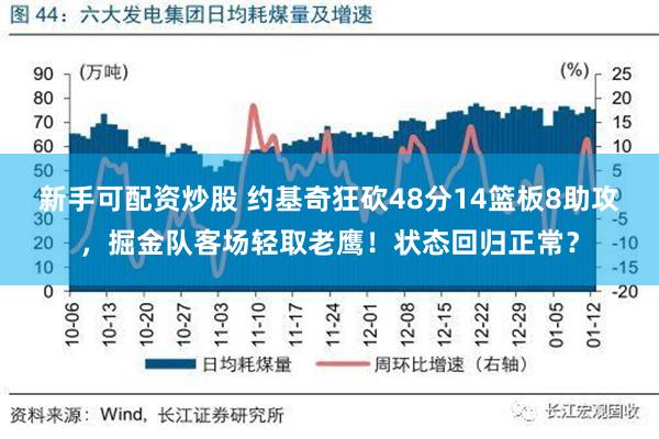 新手可配资炒股 约基奇狂砍48分14篮板8助攻，掘金队客场轻取老鹰！状态回归正常？