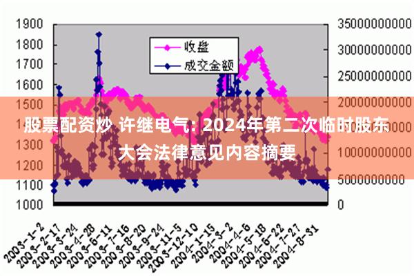 股票配资炒 许继电气: 2024年第二次临时股东大会法律意见内容摘要