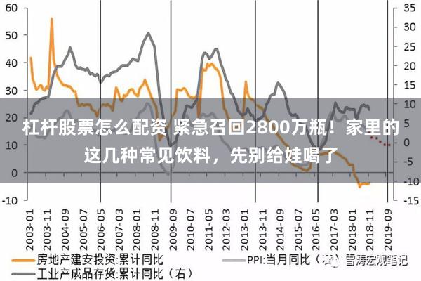 杠杆股票怎么配资 紧急召回2800万瓶！家里的这几种常见饮料，先别给娃喝了